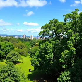 guia das áreas verdes de Curitiba